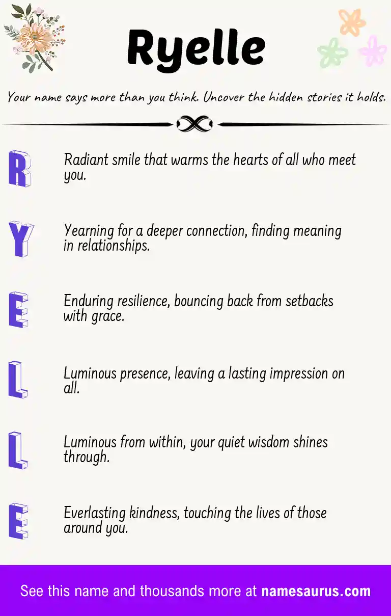 Acrostic poem about Ryelle.