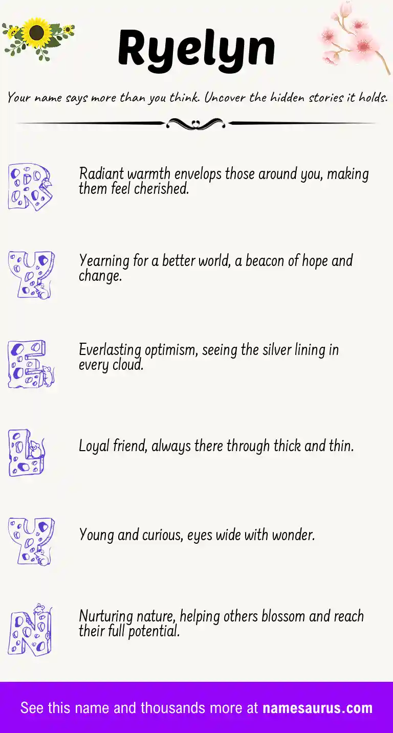 Acrostic poem about Ryelyn.