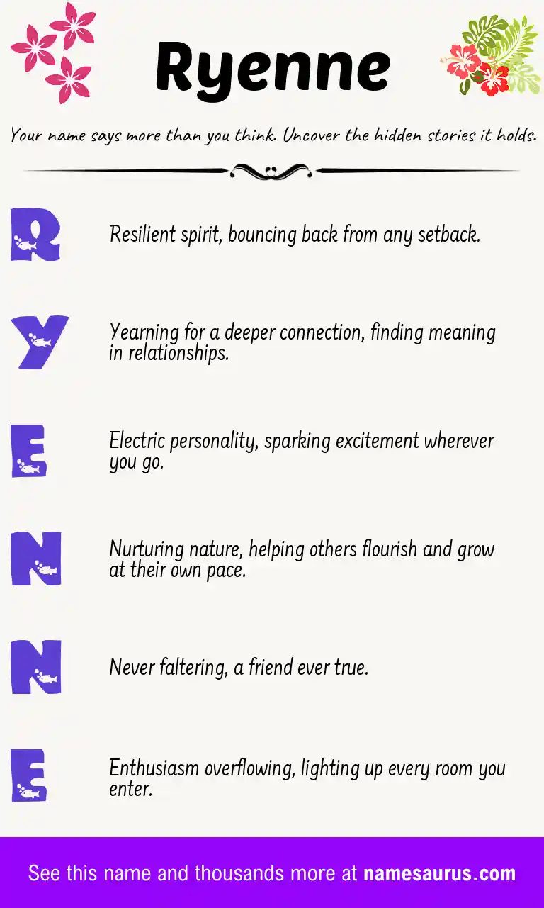 Acrostic poem about Ryenne.