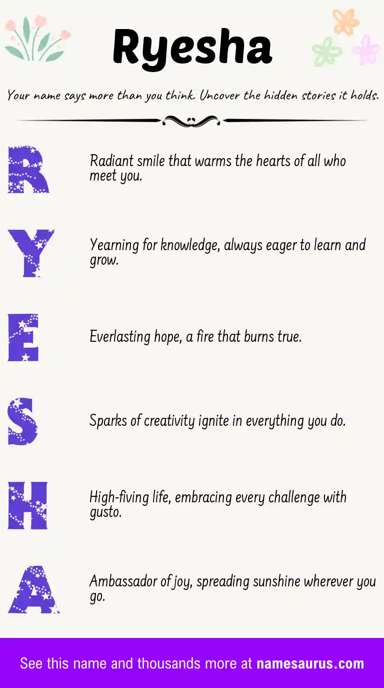 Acrostic poem about Ryesha.