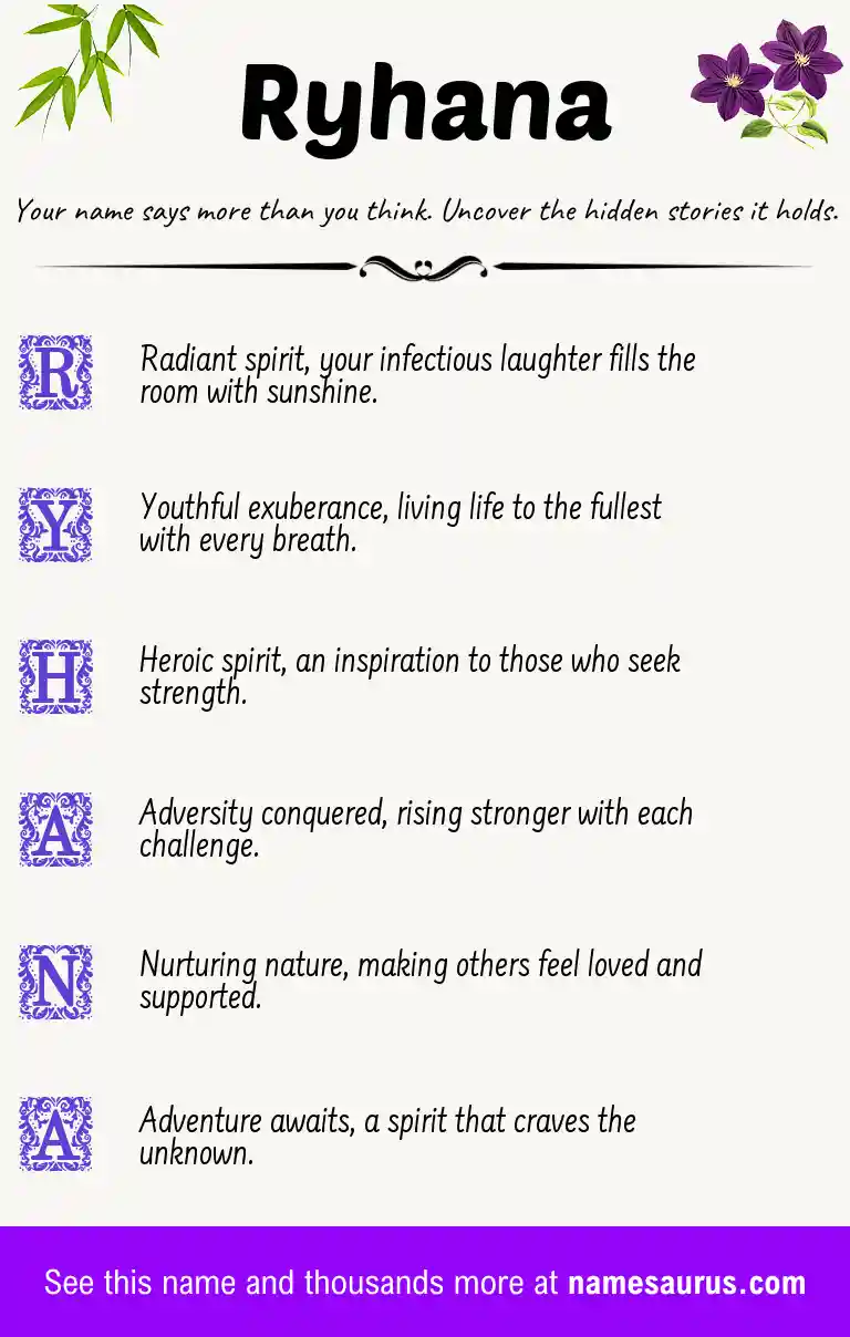 Acrostic poem about Ryhana.