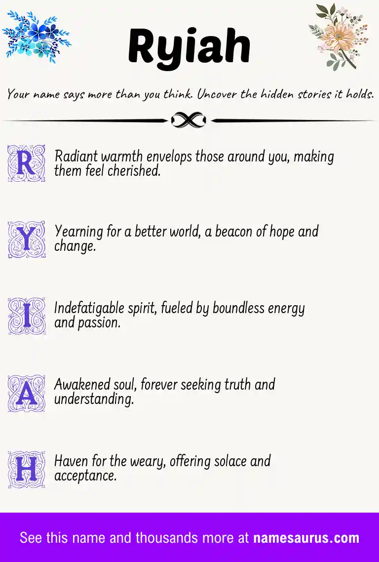 Acrostic poem about Ryiah.