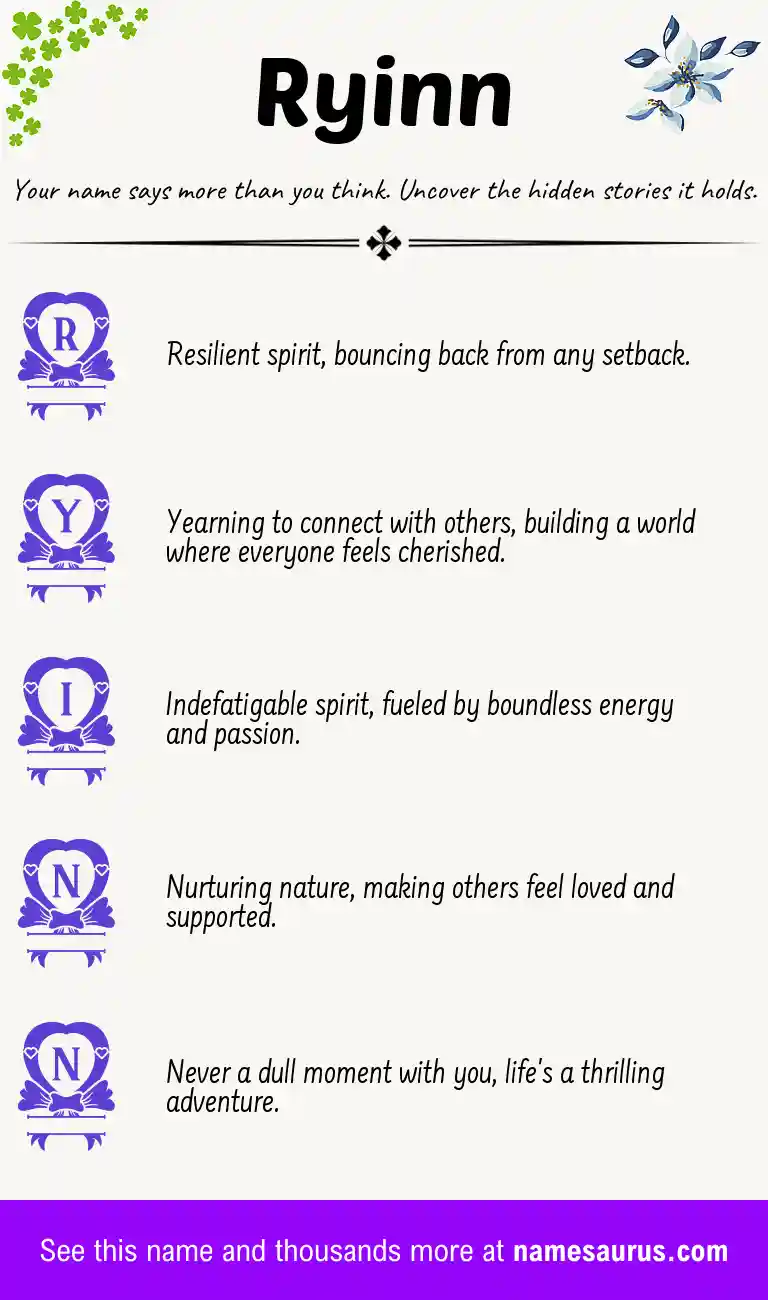 Acrostic poem about Ryinn.