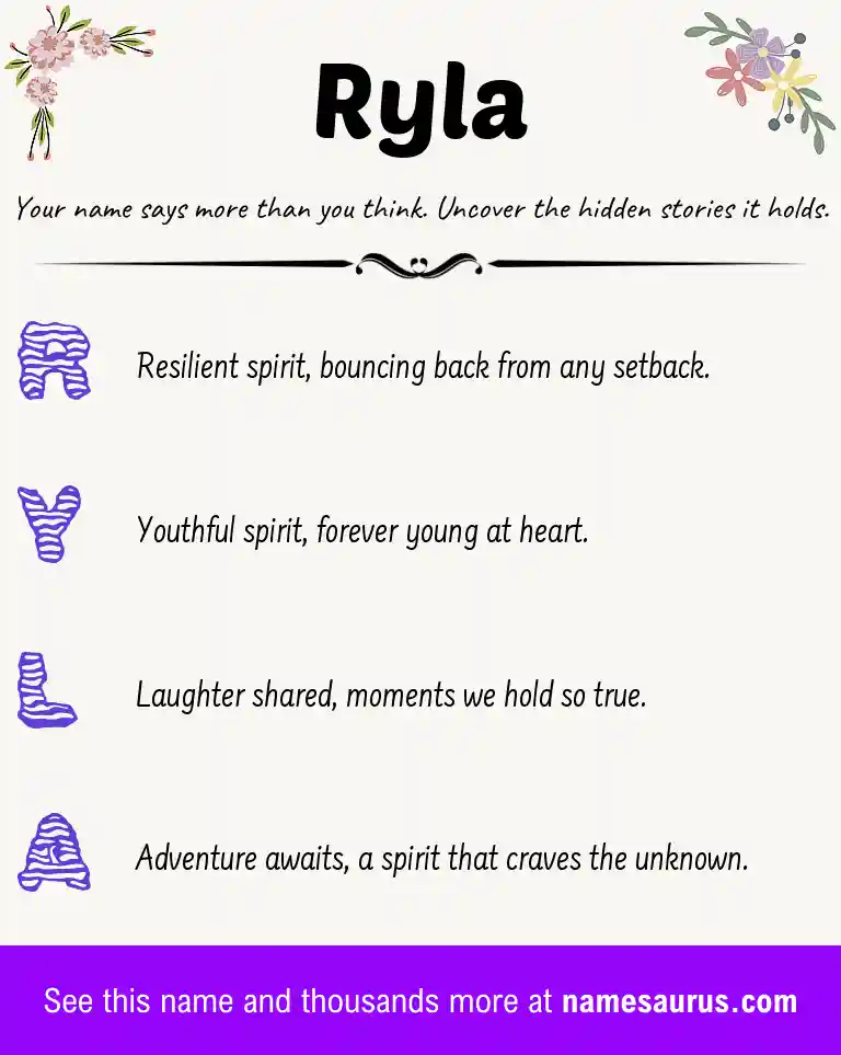 Acrostic poem about Ryla.