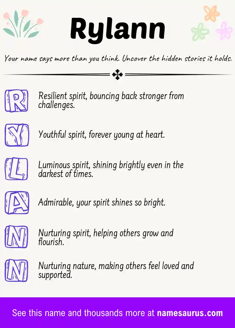 Acrostic poem about Rylann.