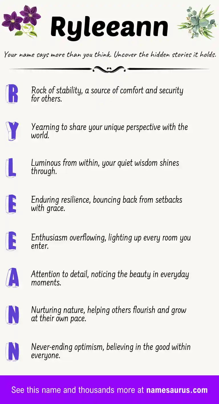 Acrostic poem about Ryleeann.