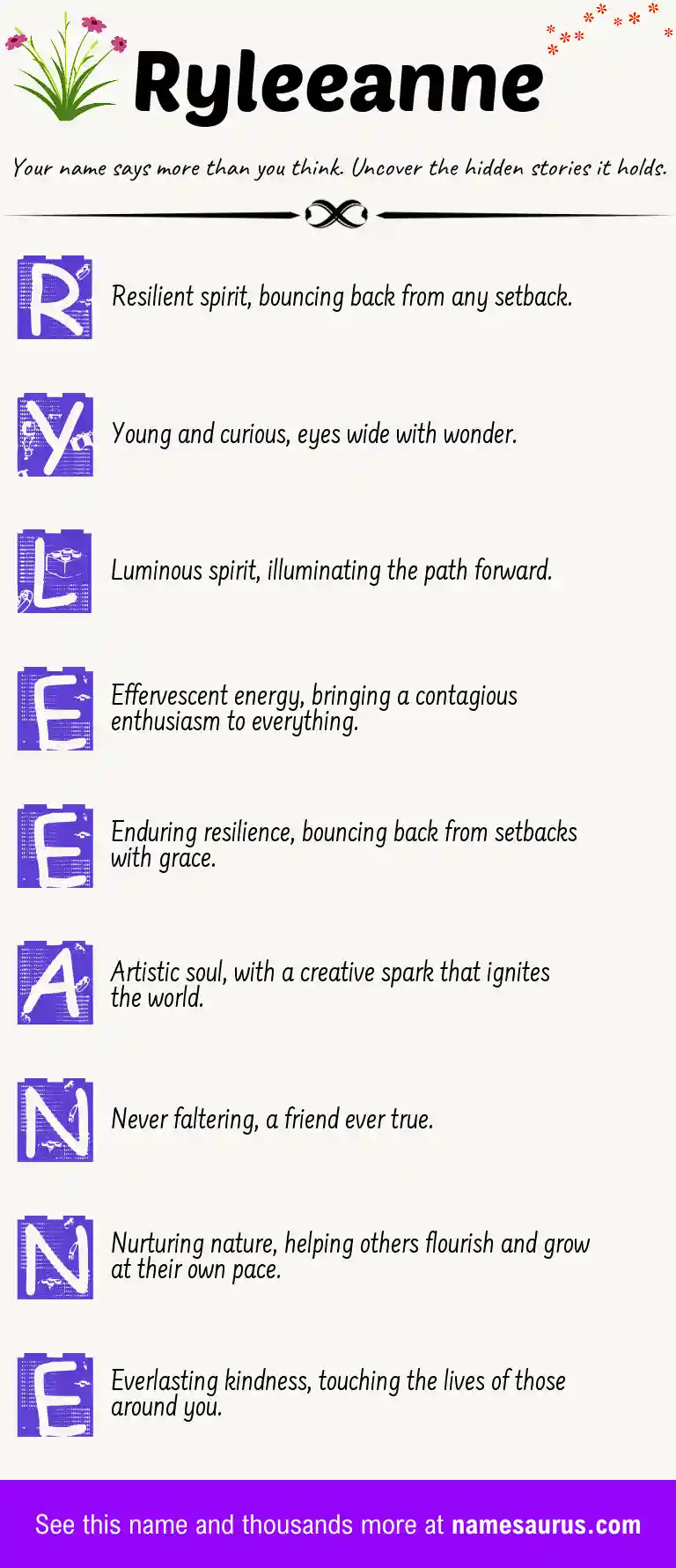 Acrostic poem about Ryleeanne.