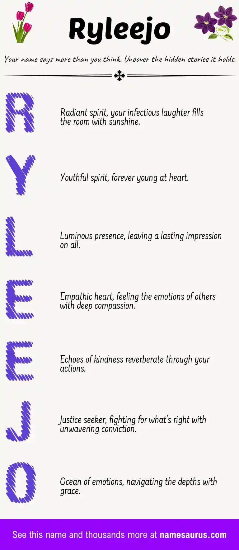 Acrostic poem about Ryleejo.