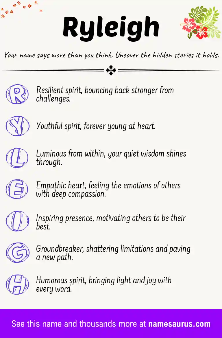 Acrostic poem about Ryleigh.
