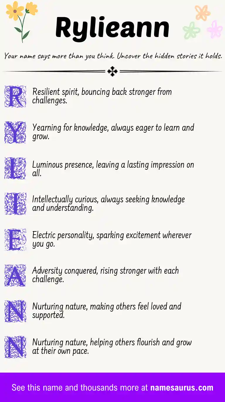 Acrostic poem about Rylieann.