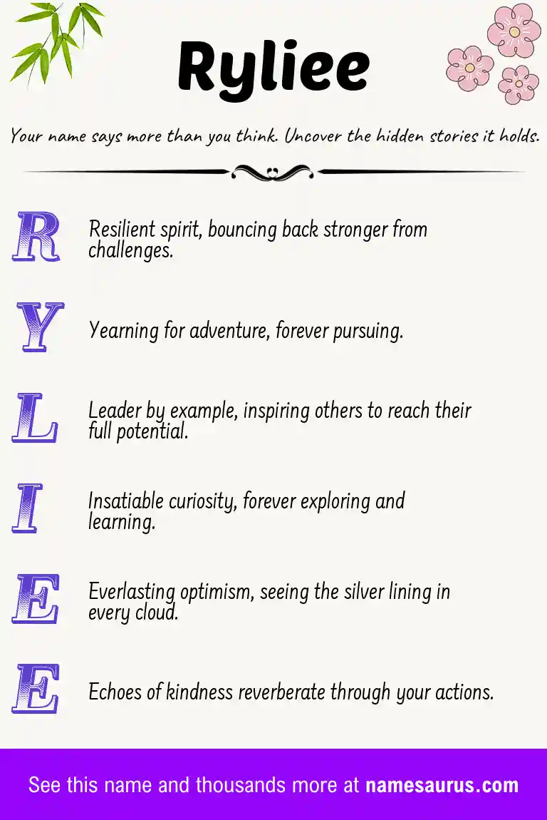 Acrostic poem about Ryliee.