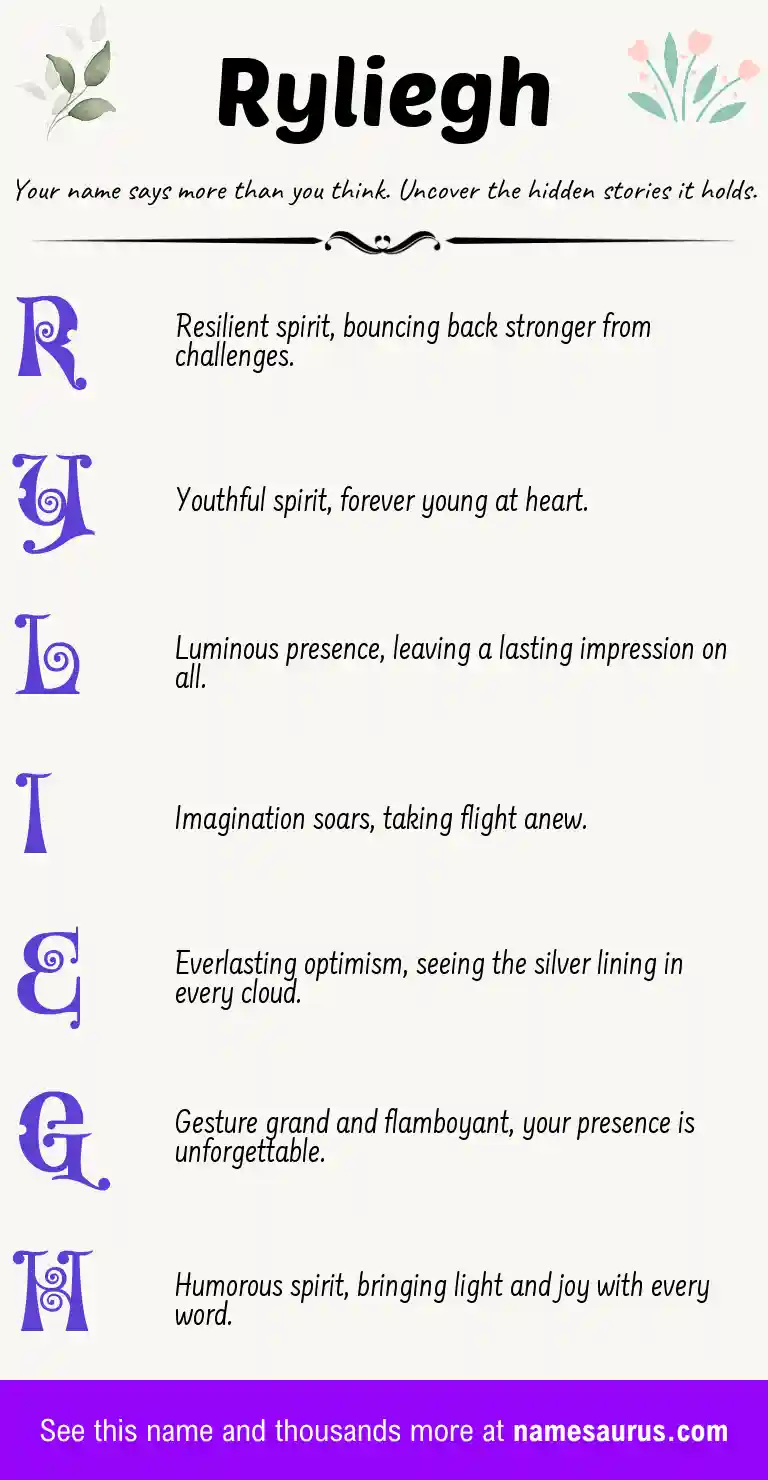 Acrostic poem about Ryliegh.