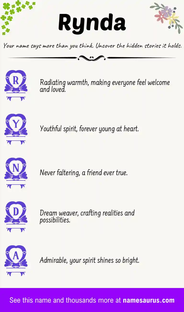 Acrostic poem about Rynda.