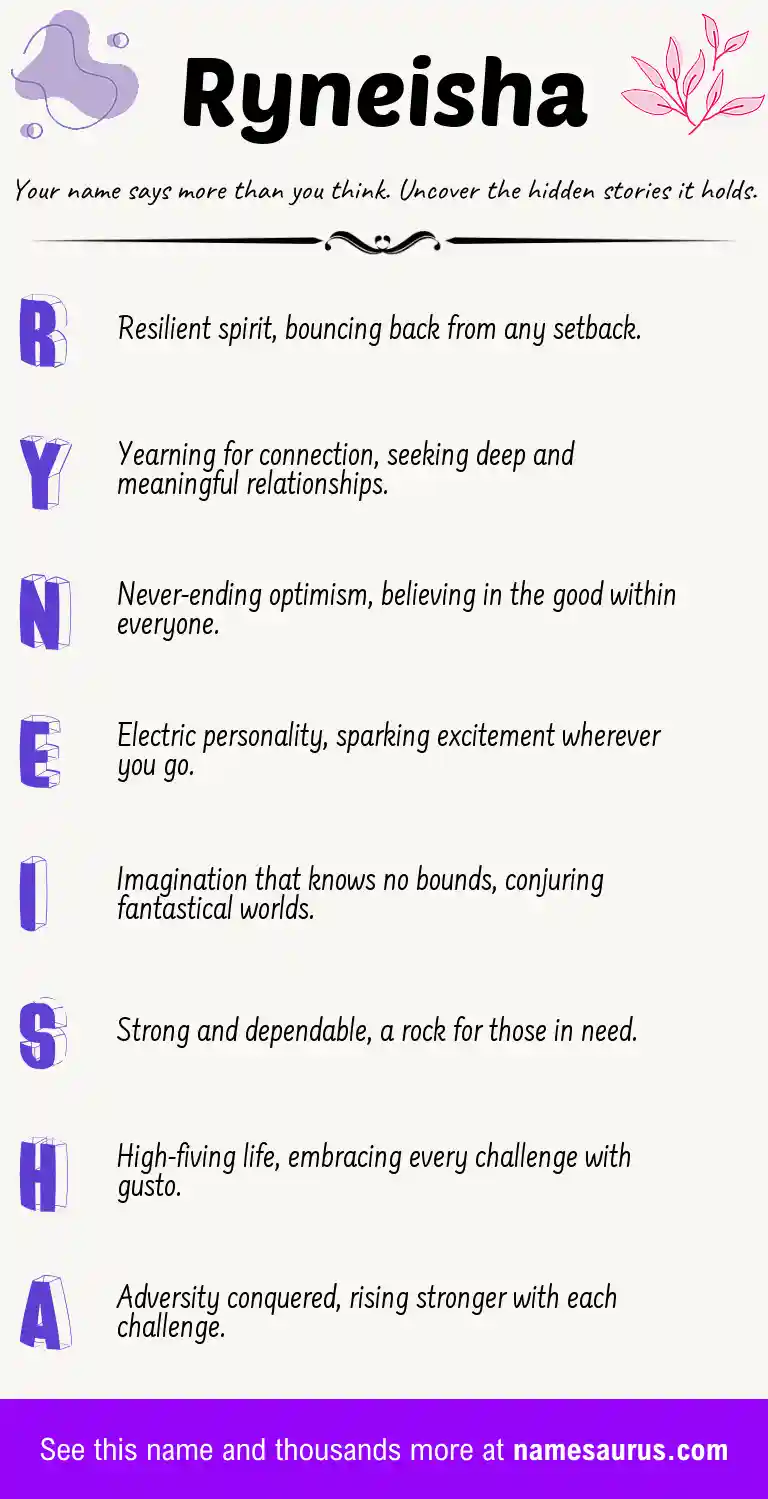 Acrostic poem about Ryneisha.