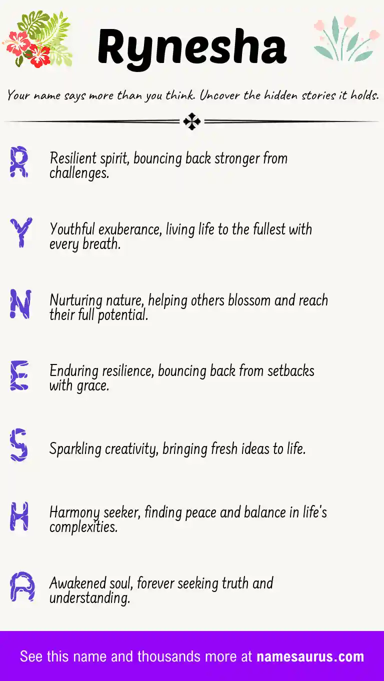 Acrostic poem about Rynesha.