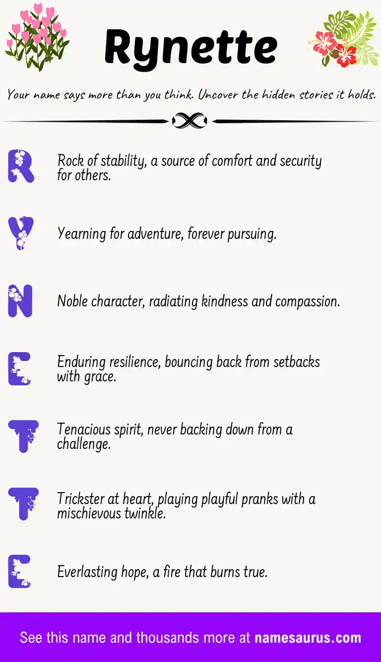 Acrostic poem about Rynette.