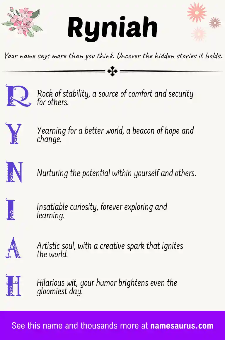 Acrostic poem about Ryniah.