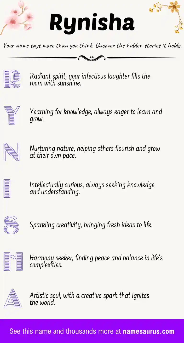 Acrostic poem about Rynisha.