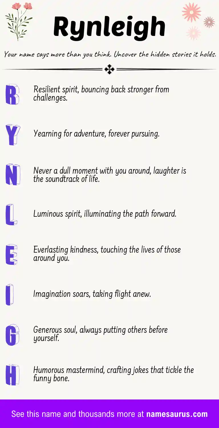 Acrostic poem about Rynleigh.