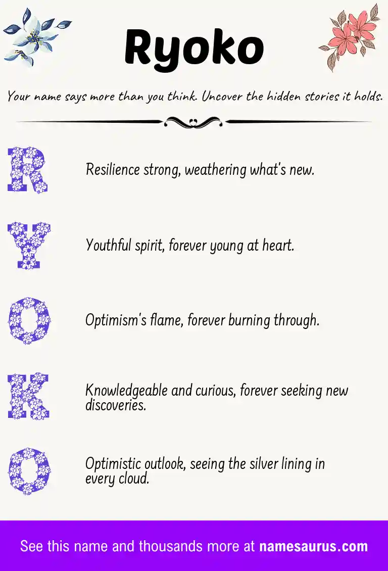 Acrostic poem about Ryoko.