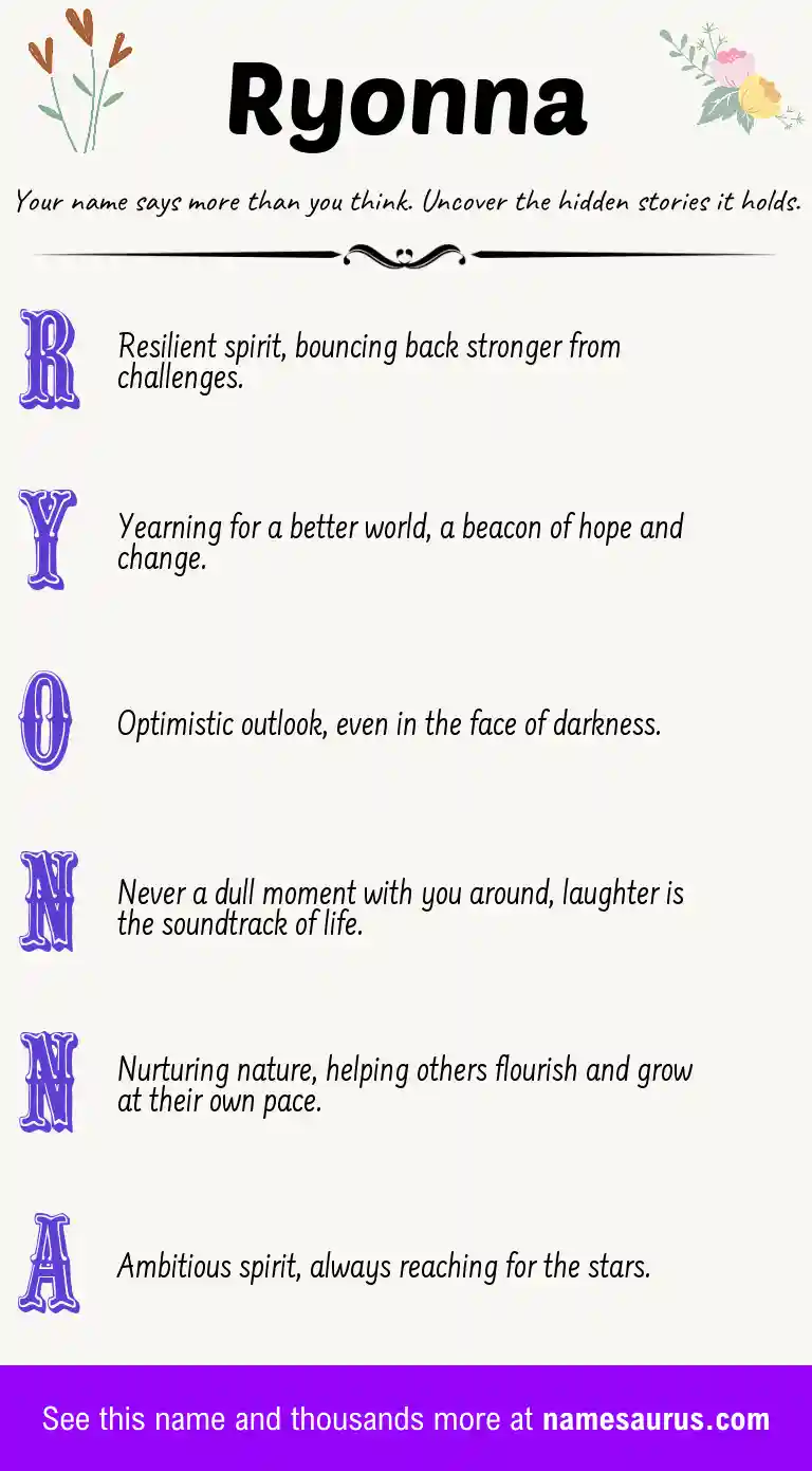 Acrostic poem about Ryonna.