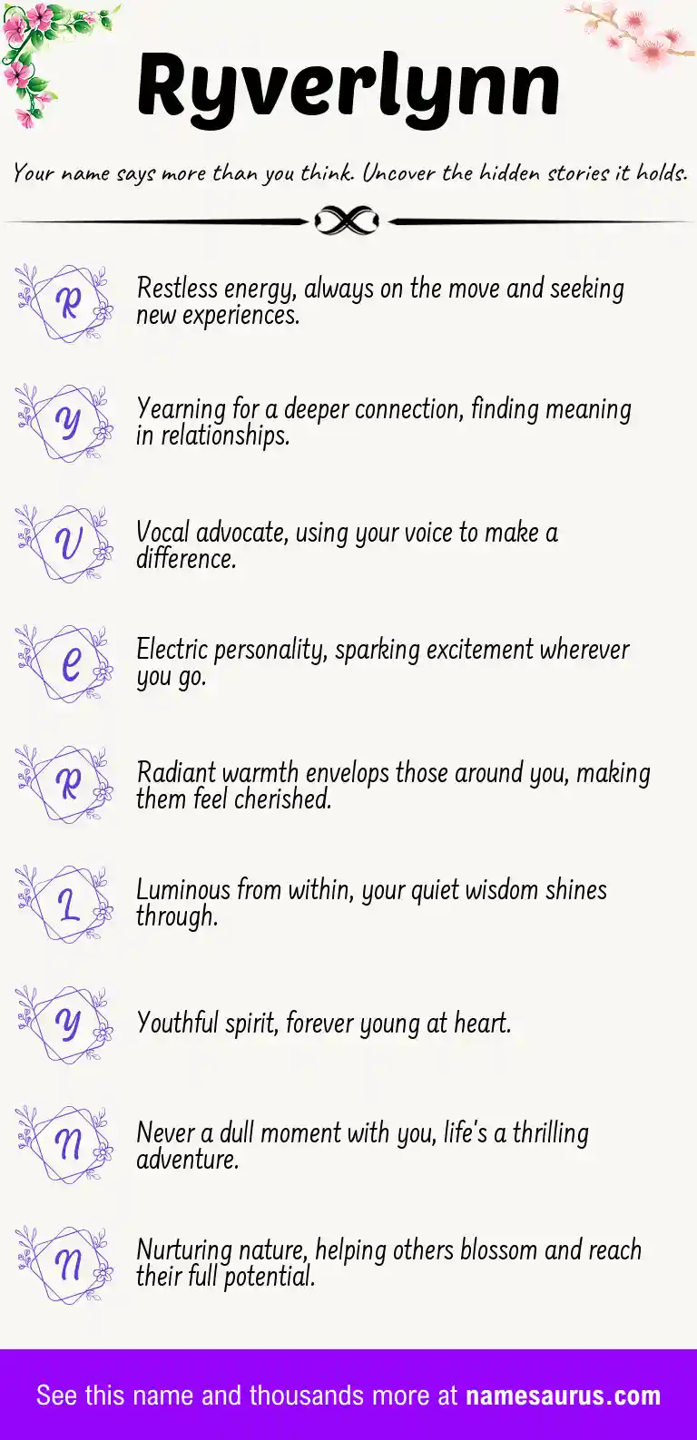 Acrostic poem about Ryverlynn.