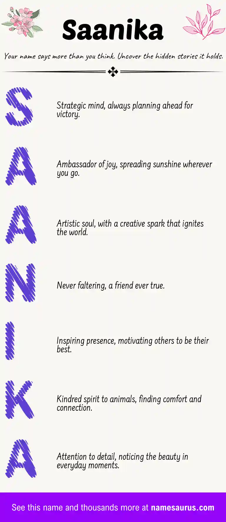 Acrostic poem about Saanika.