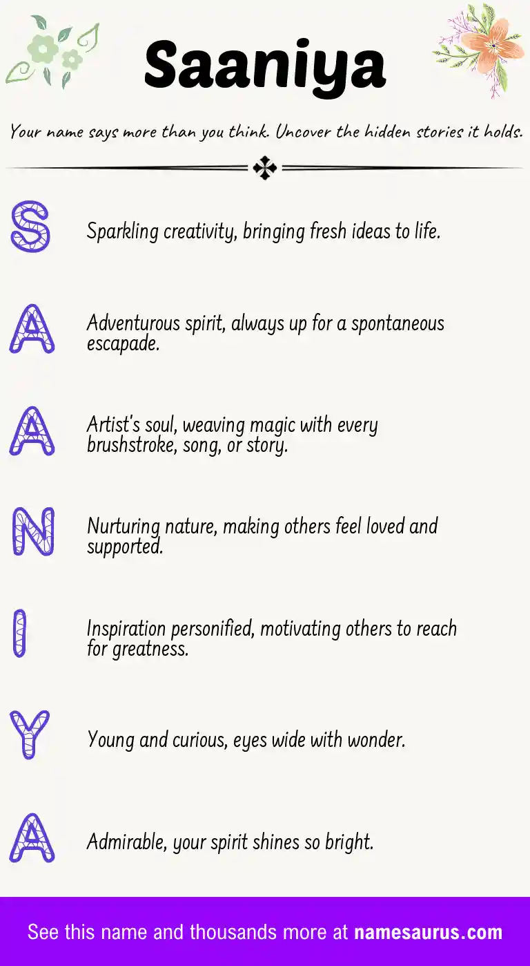 Acrostic poem about Saaniya.