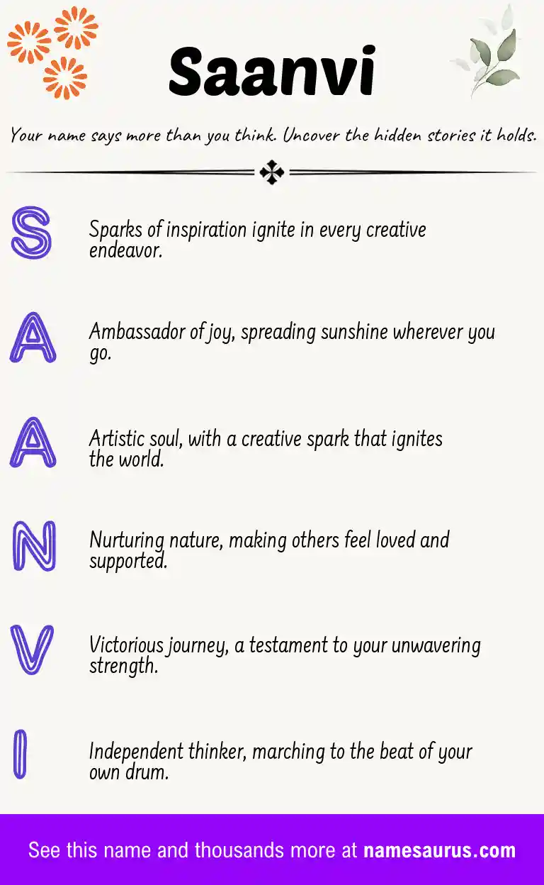 Acrostic poem about Saanvi.