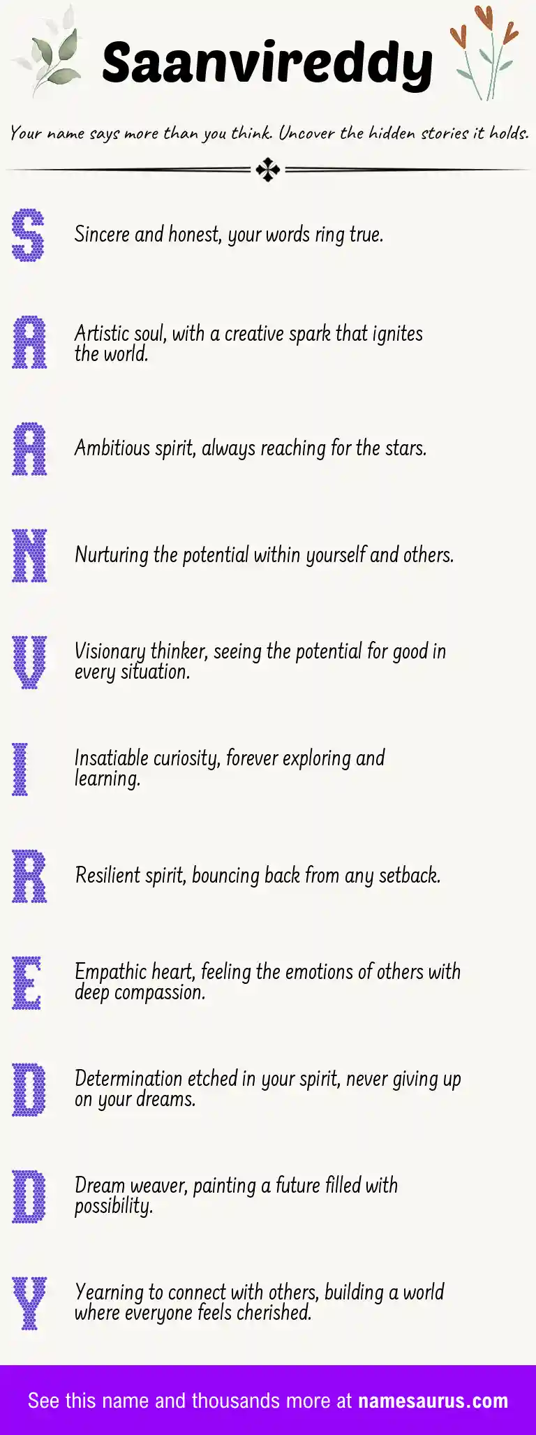Acrostic poem about Saanvireddy.