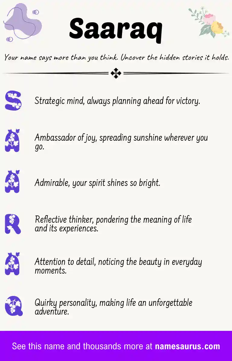 Acrostic poem about Saaraq.