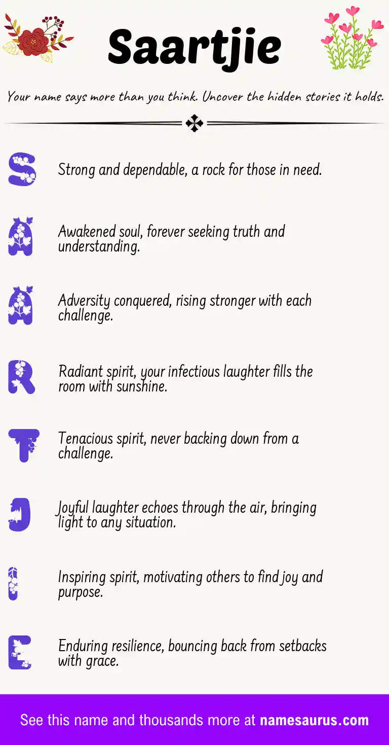 Acrostic poem about Saartjie.