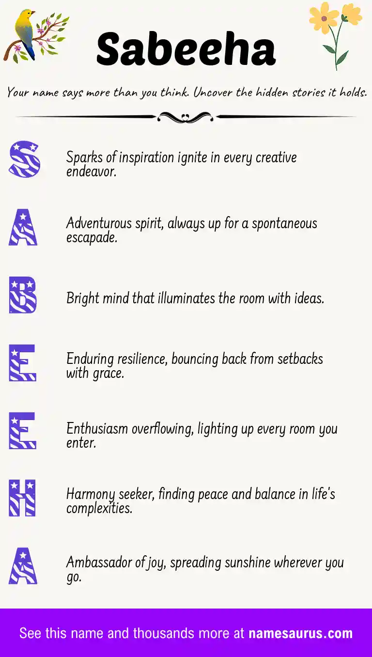 Acrostic poem about Sabeeha.