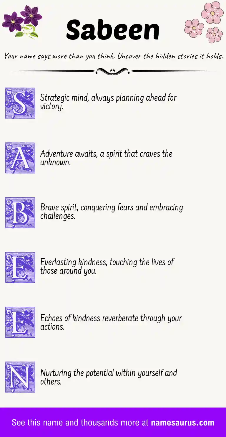 Acrostic poem about Sabeen.
