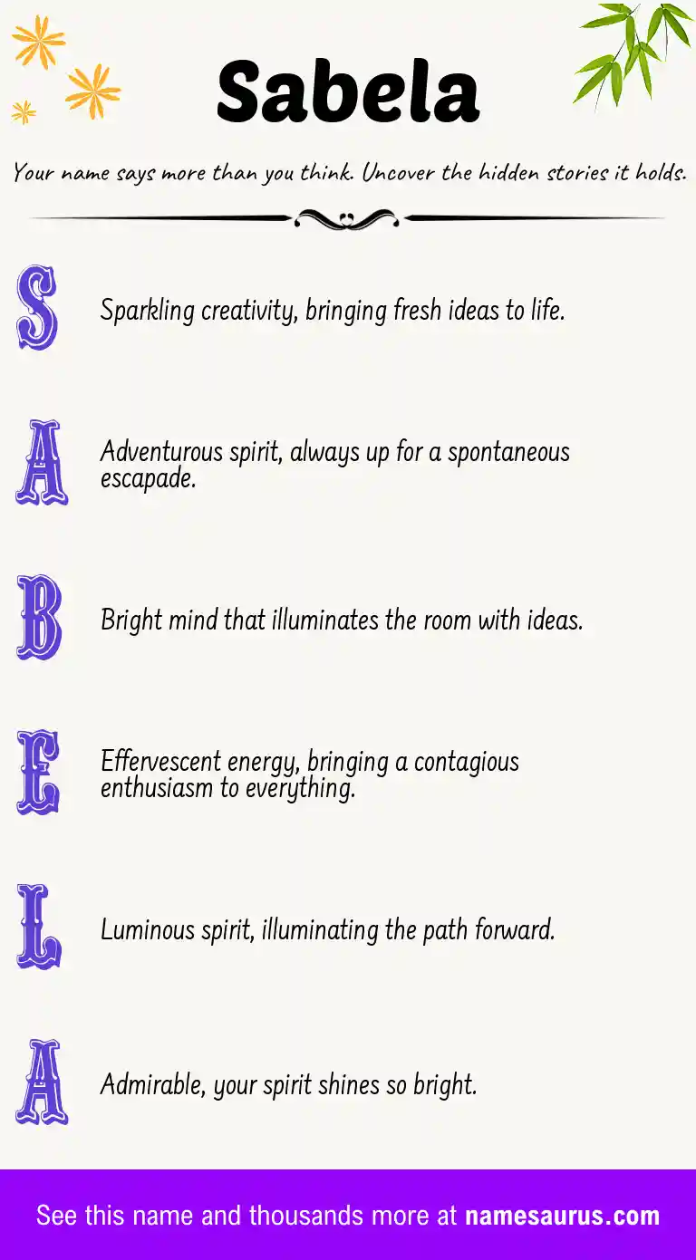 Acrostic poem about Sabela.