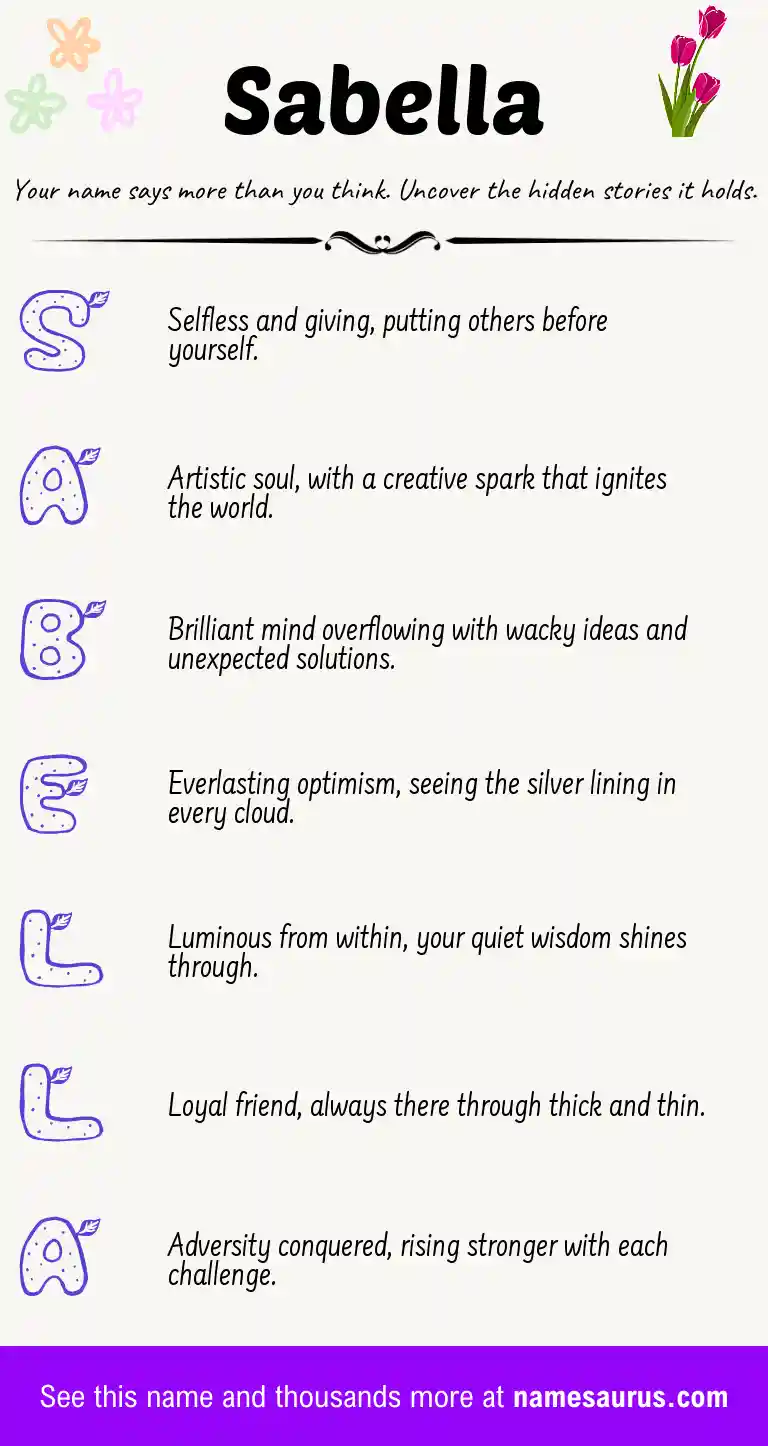 Acrostic poem about Sabella.