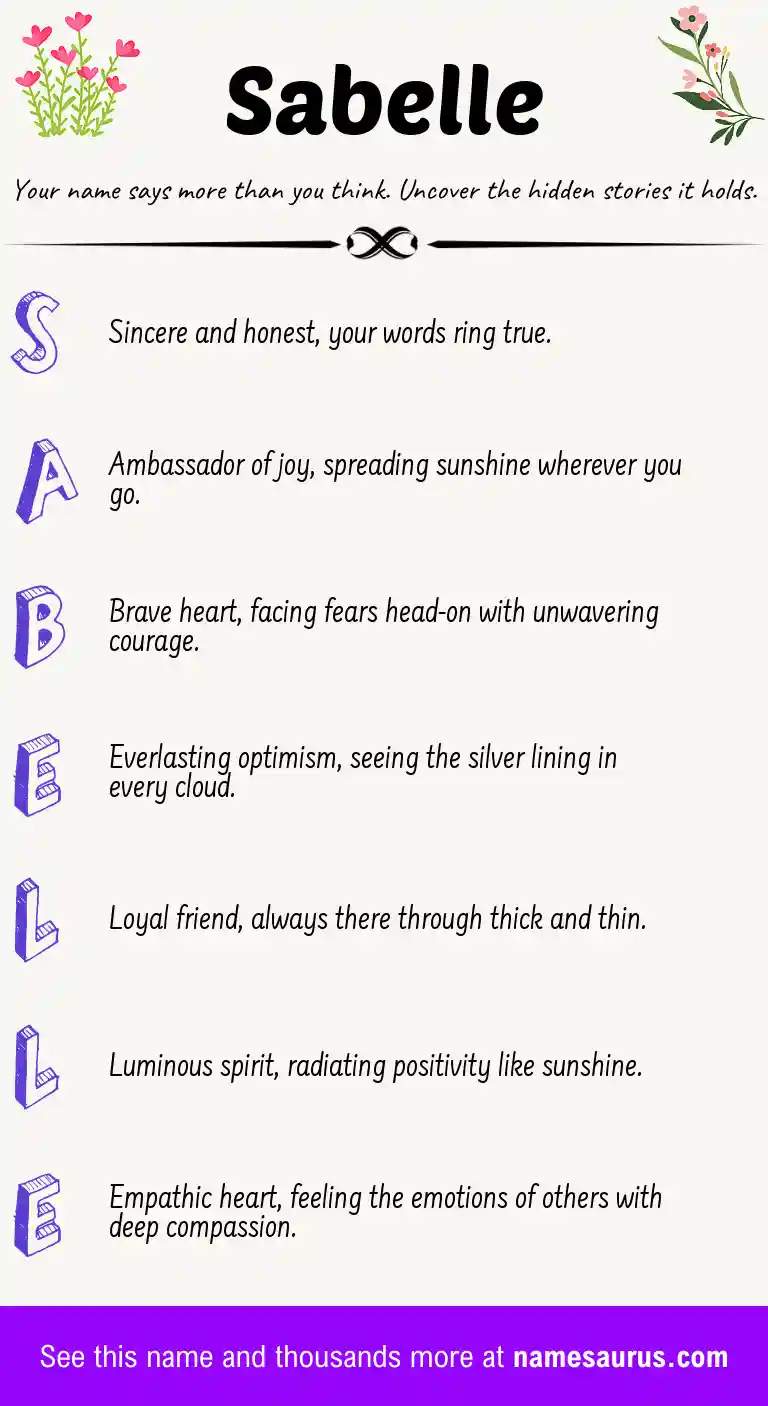 Acrostic poem about Sabelle.