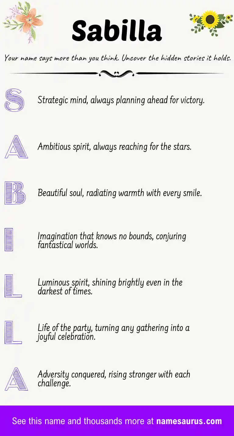 Acrostic poem about Sabilla.