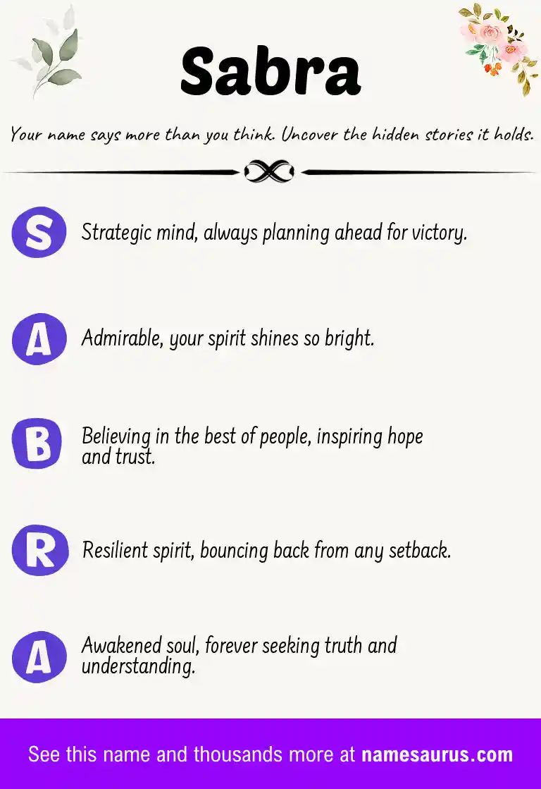 Acrostic poem about Sabra.