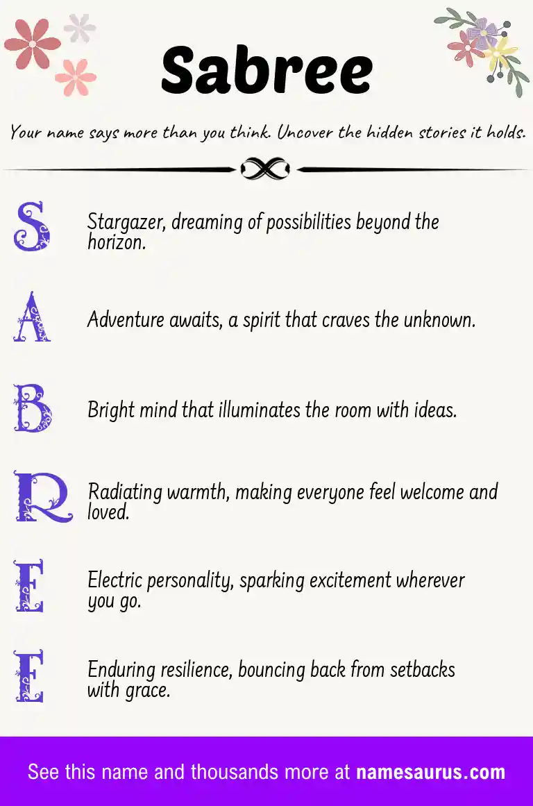 Acrostic poem about Sabree.