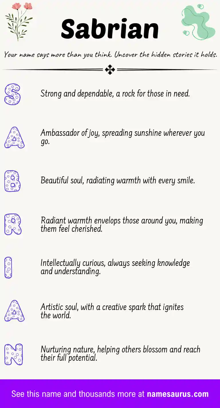 Acrostic poem about Sabrian.
