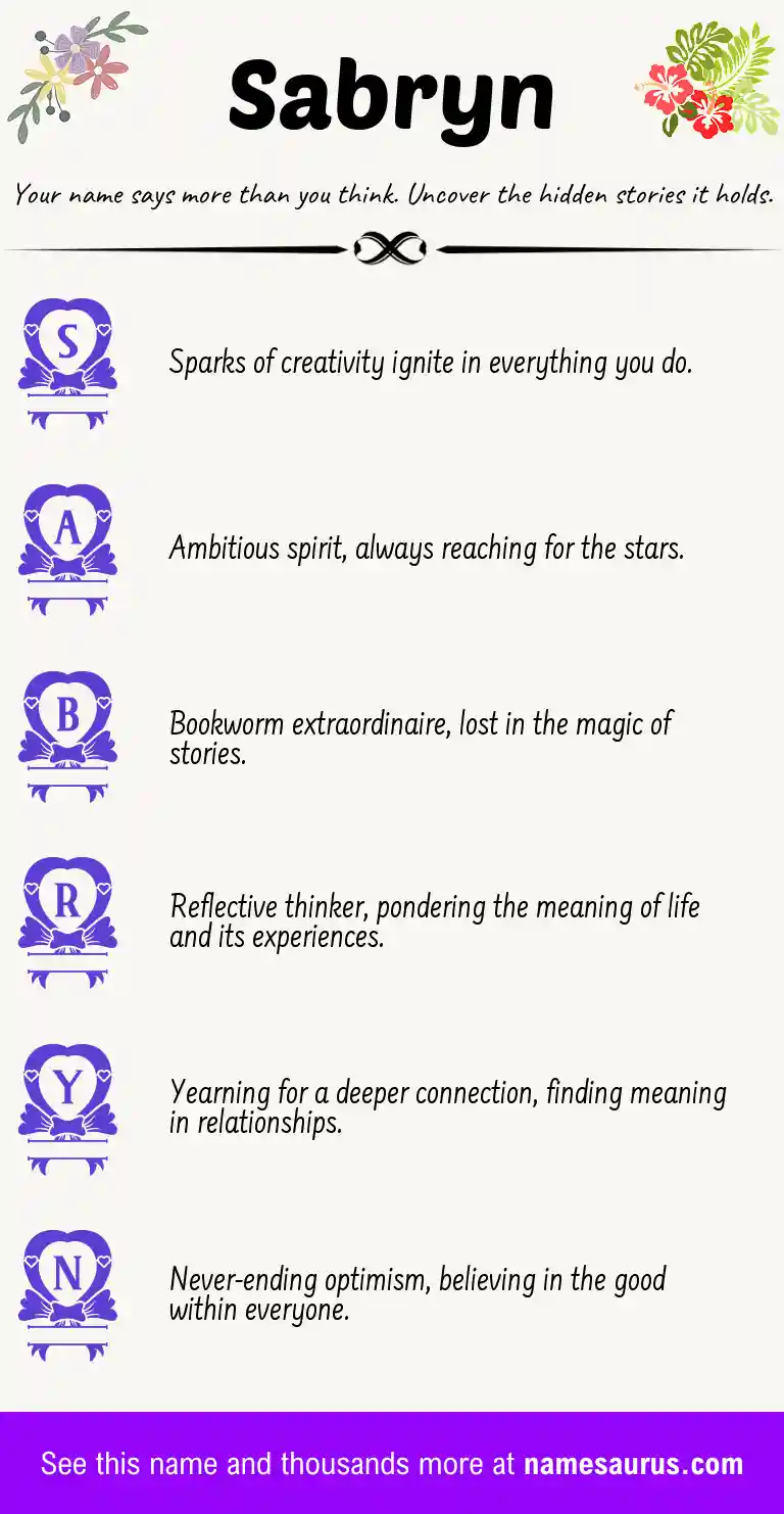 Acrostic poem about Sabryn.