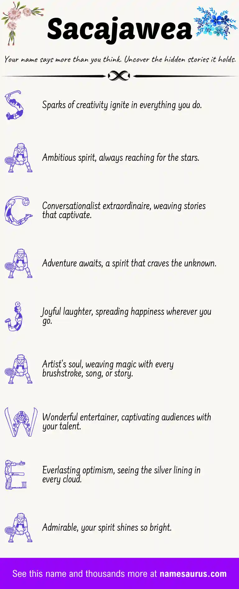 Acrostic poem about Sacajawea.