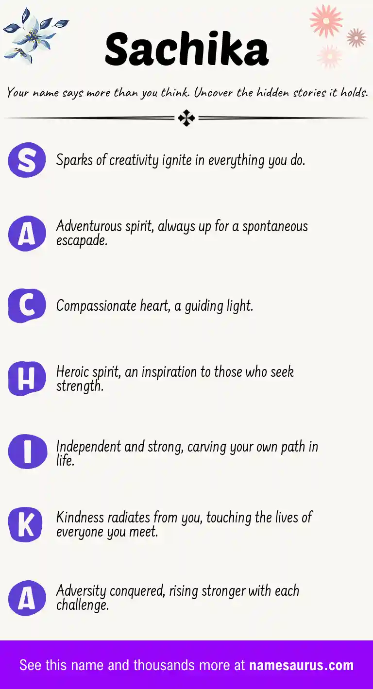 Acrostic poem about Sachika.