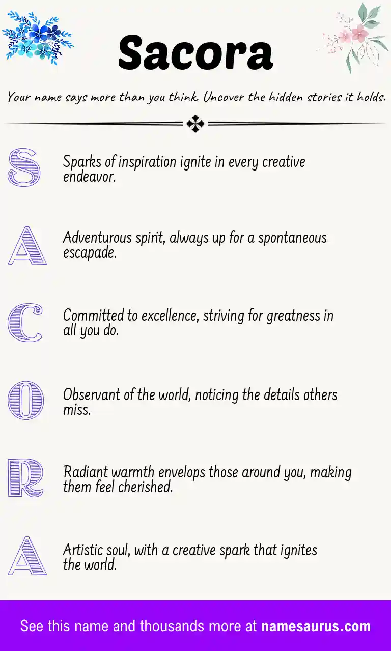 Acrostic poem about Sacora.