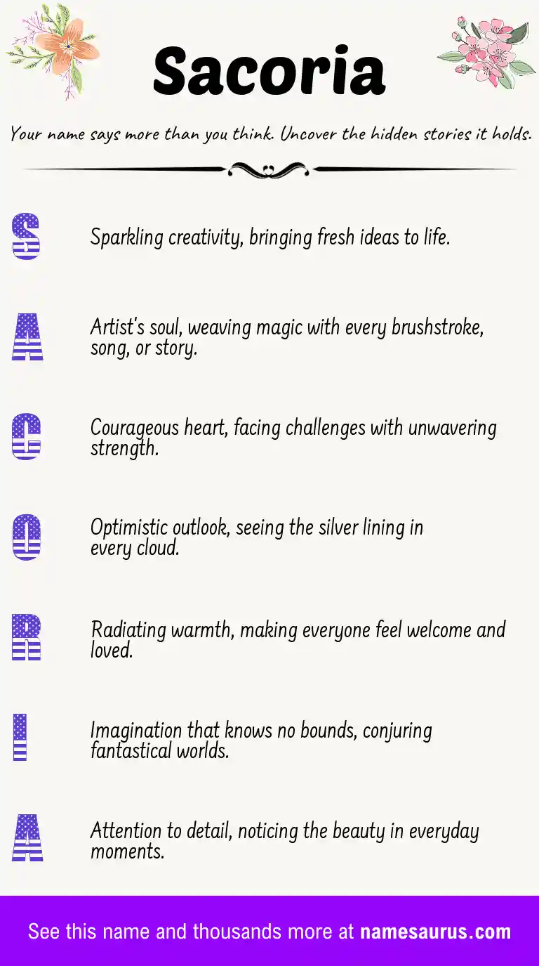 Acrostic poem about Sacoria.