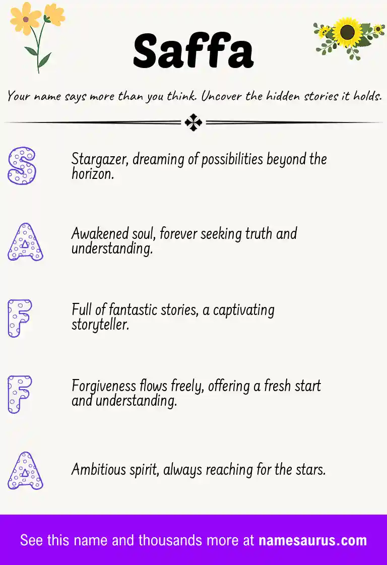Acrostic poem about Saffa.