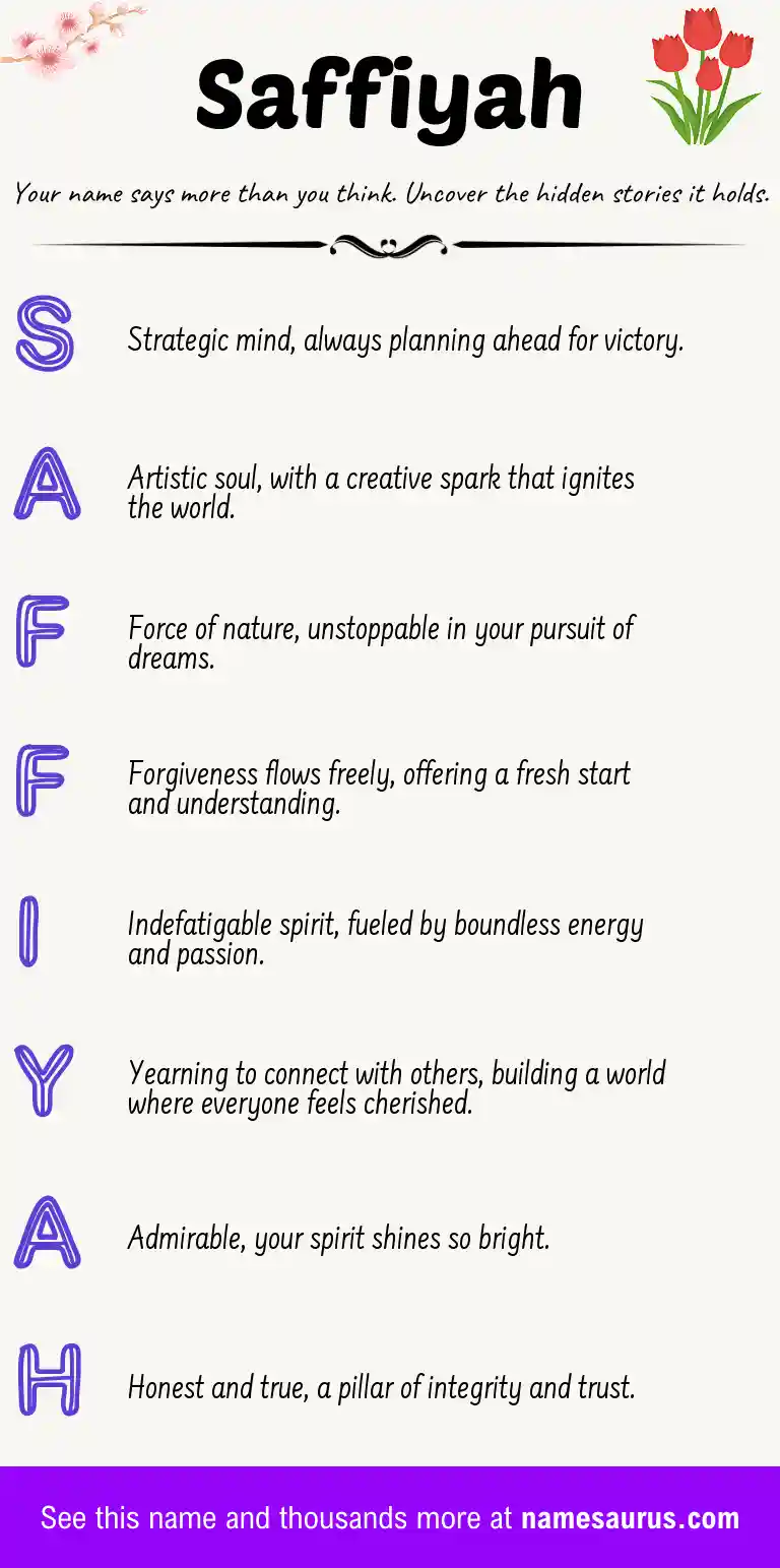 Acrostic poem about Saffiyah.