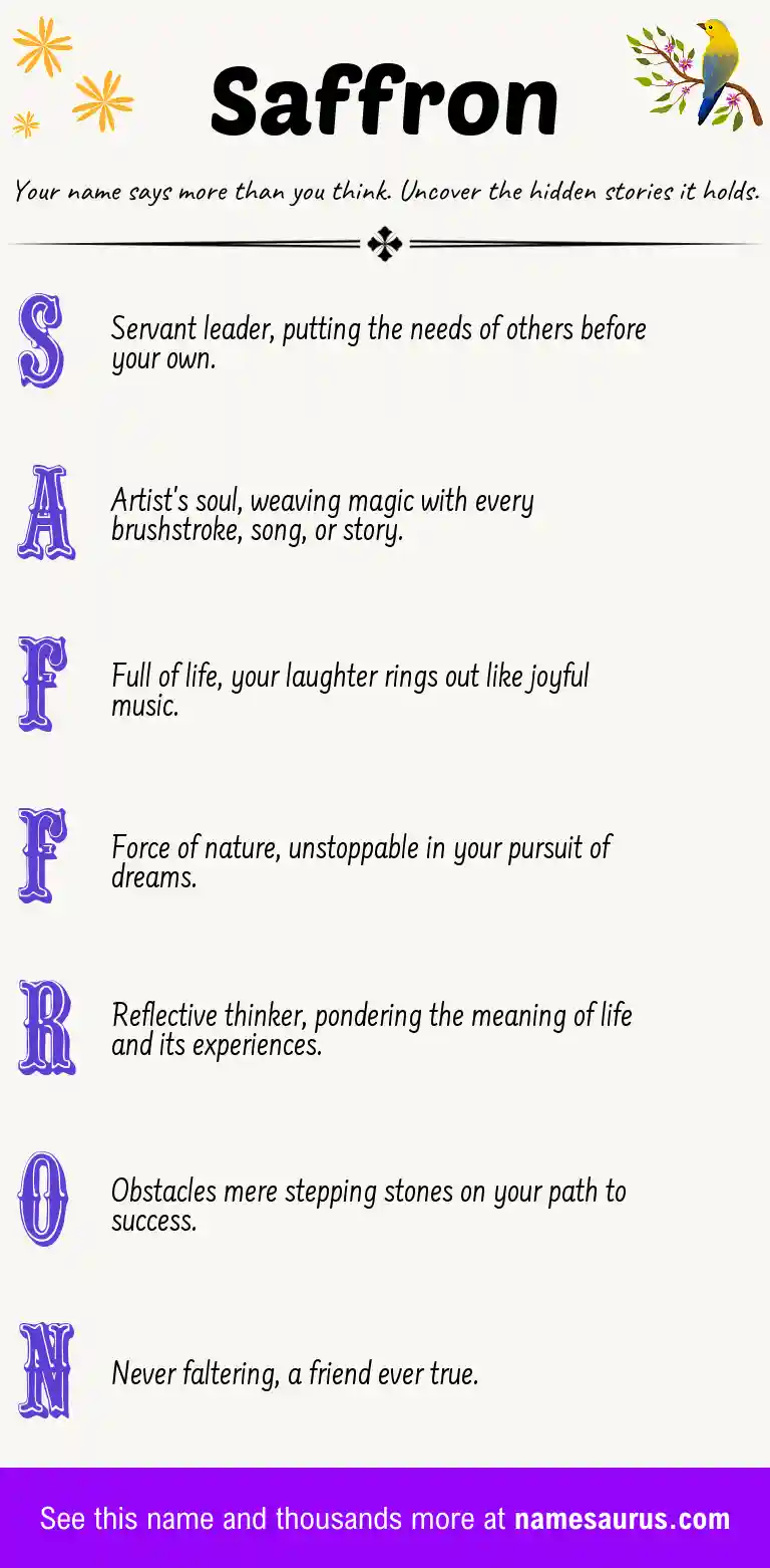 Acrostic poem about Saffron.