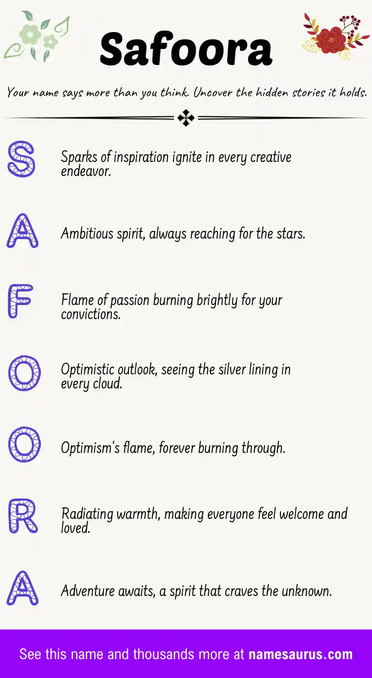 Acrostic poem about Safoora.